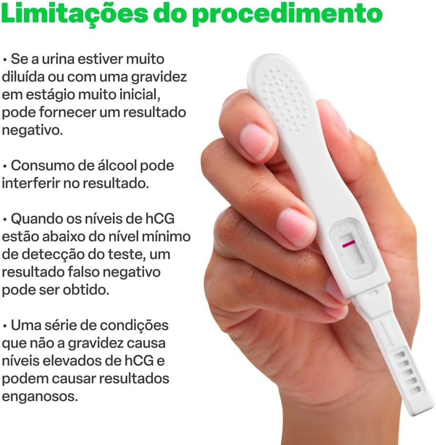 Pregnancy Test Kits