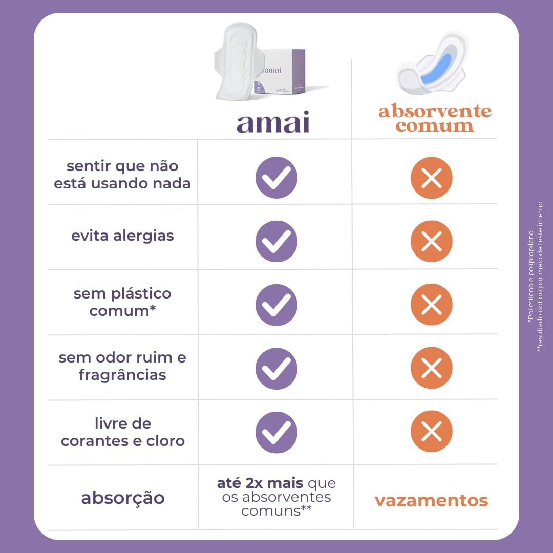 amai Panty Liners 100% Cotton 80 pieces