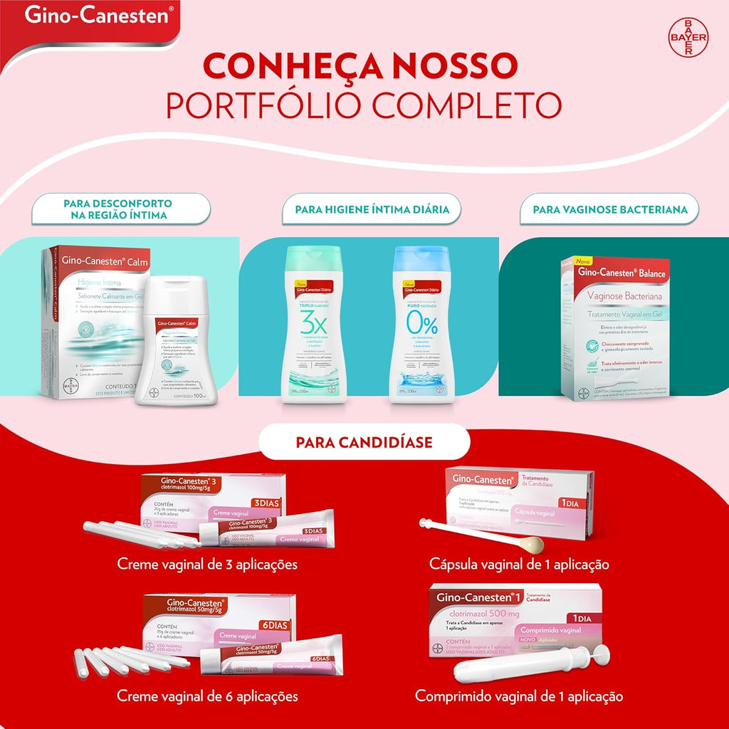 GINO-CANESTEN Intimate Cleansers Hypoallergenic 200ml