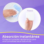 SUNKISS TrustPlus Women's Ultra Thin Incontinence Briefs Size XXL, 20 Disposable White Panties, 7 Drops, High Absorption and Light Comfort for Moderate or Postpartum Leaks