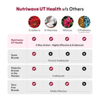 UT Health | UTI Prevention & Urinary Tract Support | With Cranberry Extract, D-Mannose, Hibiscus & 2 Probiotics | Helps Reduce Burning & Pain | Cranberry Flavour, 15 x 2g Powder Sachets