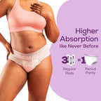 Evereve Period Panty For Girls & Women, (M-L), 10 Pcs, 360 Degree Coverage, 0% Leaks, High Absorbency For Heavy Flow, Maternity Delivery Pads, Postpartum & Overnight Protection, Disposable Panty