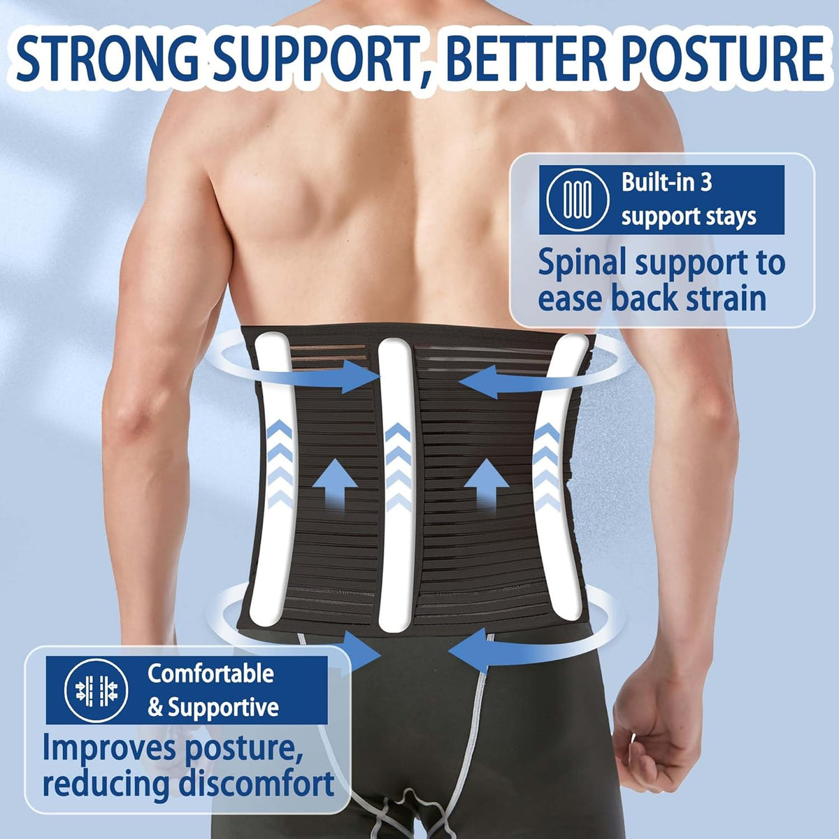 Hernia Support Postpartum