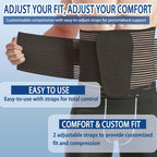 Hernia Support Postpartum