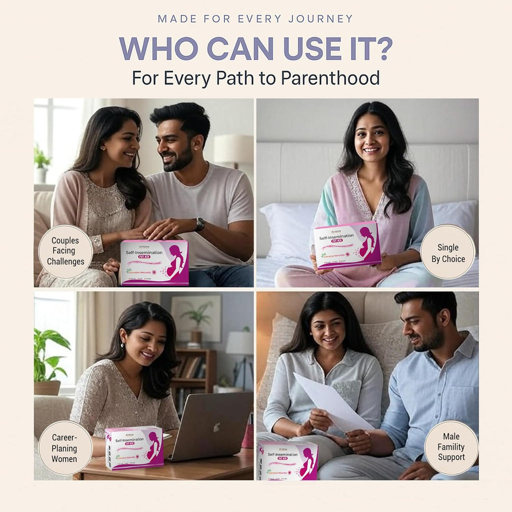 At-Home Self-Insemination Kit – Safe, Easy, Discreet Natural Conception Aid, Private IVI Alternative, Conceive Without Intercourse – Pack of 3 Kits Includes Ovulation & Pregnancy Tests