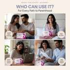 At-Home Self-Insemination Kit – Safe, Easy, Discreet Natural Conception Aid, Private IVI Alternative, Conceive Without Intercourse – Pack of 3 Kits Includes Ovulation & Pregnancy Tests