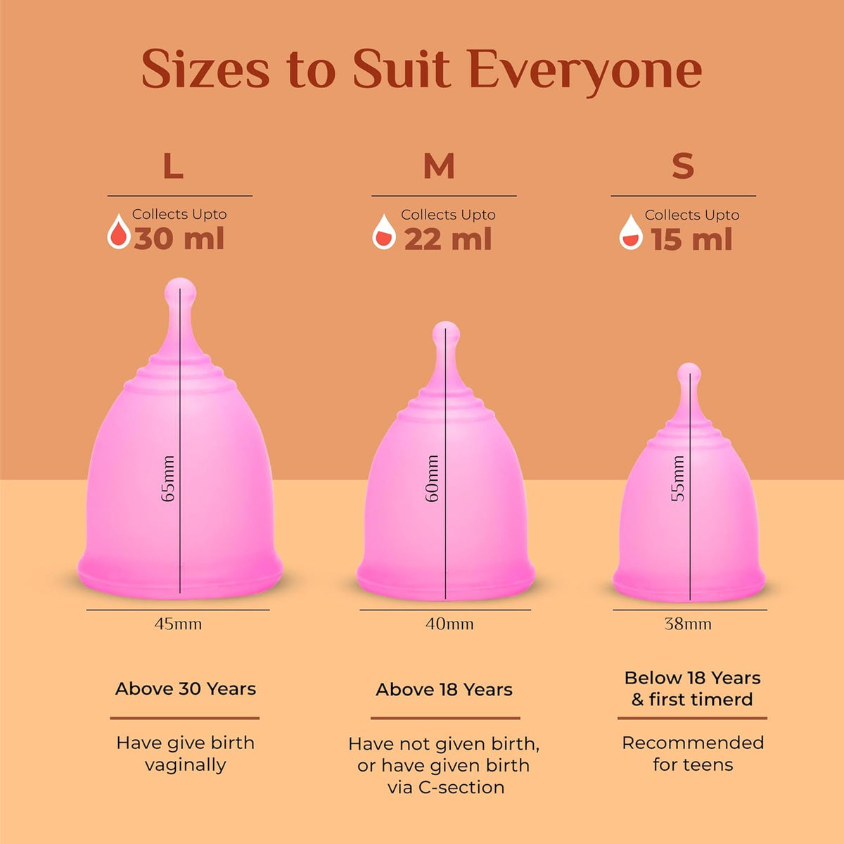 Small Reusable Menstrual Cup, Applicator, Lubricant Gel & Collapsible Menstrual Cup Sterilizer Kit for Women (Pack of 1)