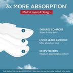 AZAH Sanitary Pads for Women XL [Pack of 80] 100% Rash-Free sanitary napkins | 3x More Absorption, Cottony Soft and Dry Top Cover for heavy Flow | Toxin Free, Locks Odour, Leak-Proof
