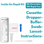 Trustline HIV 4th Generation Rapid Home Self-Test Kit (Pack of 4)