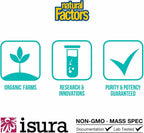 Dietary Supplements