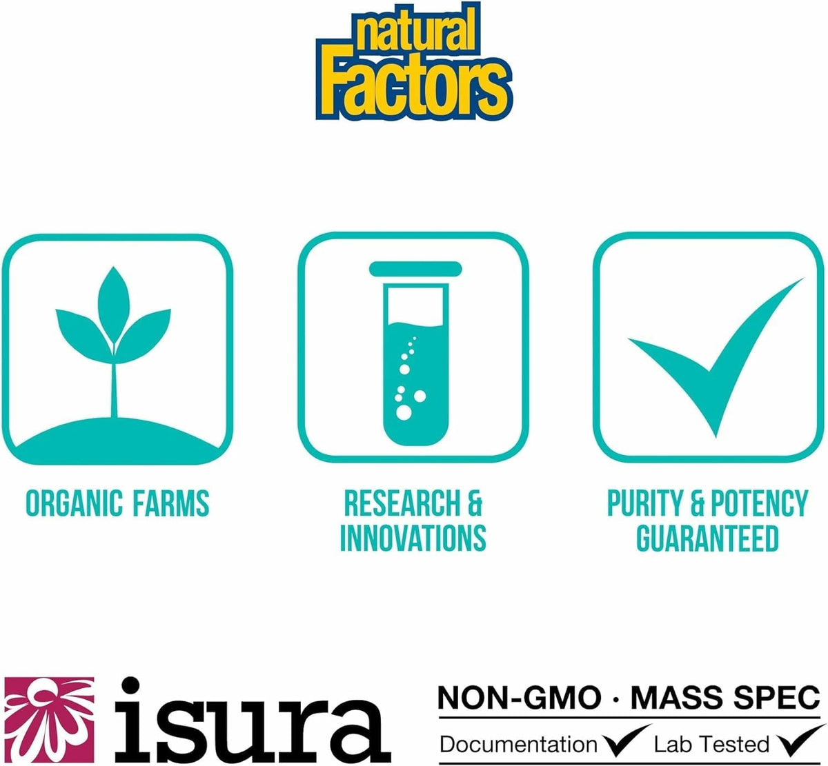 Dietary Supplements
