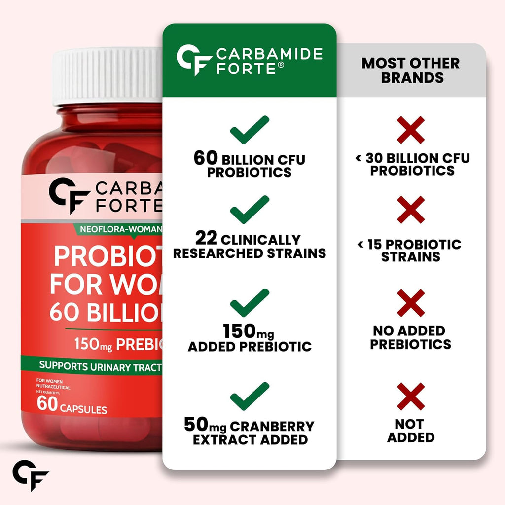 Carbamide Forte Women’s Probiotics Supplement 60 Billion CFU | Vaginal Probiotics & Gut Health Supplements with Cranberry Extract | 60 Veg Capsules (Pack of 2)