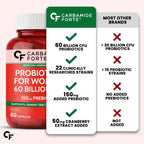 Carbamide Forte Women’s Probiotics Supplement 60 Billion CFU | Vaginal Probiotics & Gut Health Supplements with Cranberry Extract | 60 Veg Capsules (Pack of 2)