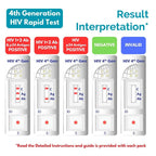 Trustline HIV 4th Generation Rapid Home Self-Test Kit (Pack of 2)