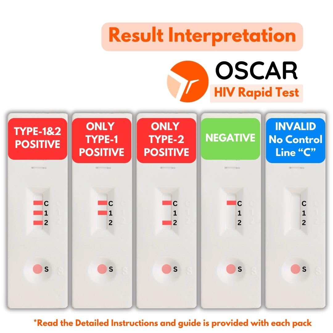 Oscar HIV1 & HIV2 Rapid Home Self-Test Kit (Pack of 2)