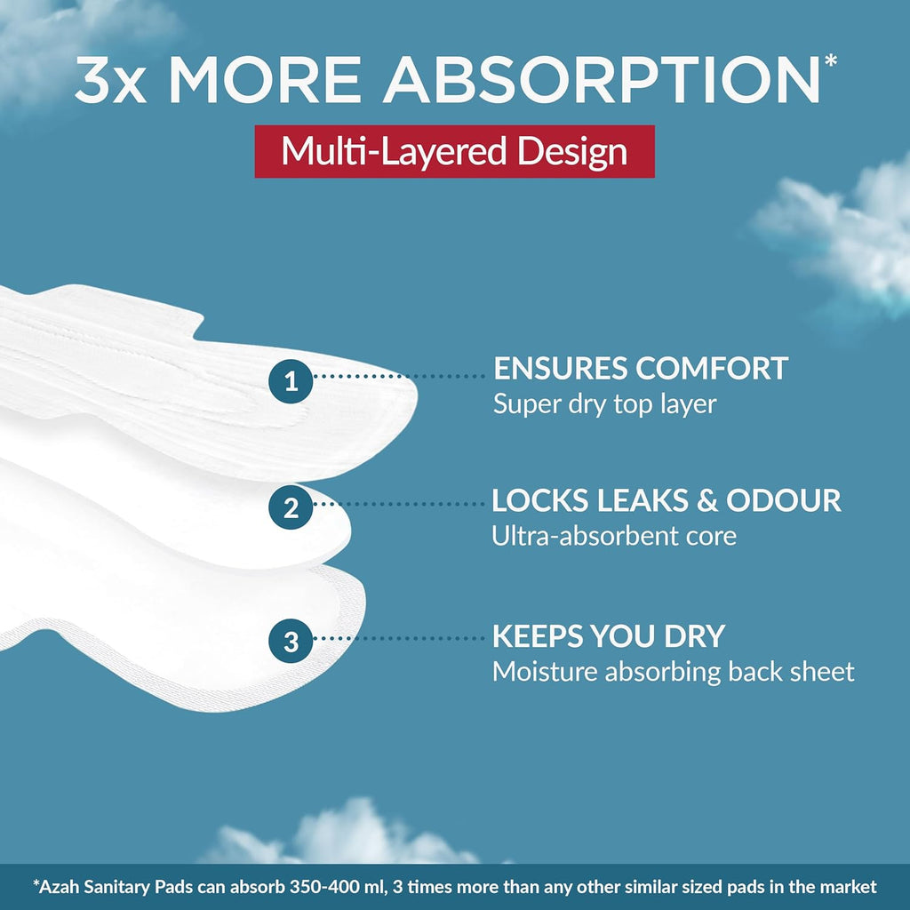 AZAH Sanitary Pads for Women (20 Reg + 20 XL) [Pack of 40] 100% Rash-Free sanitary napkins | 3x More Absorption, Cottony Soft and Dry Top Cover for heavy Flow | Toxin Free, Locks Odour, Leak-Proof