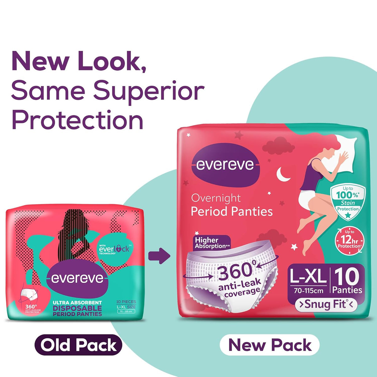 Evereve Period Panty For Girls & Women, (L-XL), 2x10 Pcs, 360 Degree Coverage, 0% Leaks, High Absorbency For Heavy Flow, Maternity Delivery Pads, Postpartum & Overnight Protection, Disposable Panty