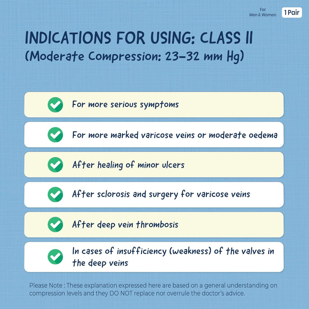 Sorgen Class II Medical Compression Stockings for Varicose Veins | Class 2 Knee Length | Class II Compression Socks | Varicose veins stockings For men and women | 23-32 mm Hg (Medium)