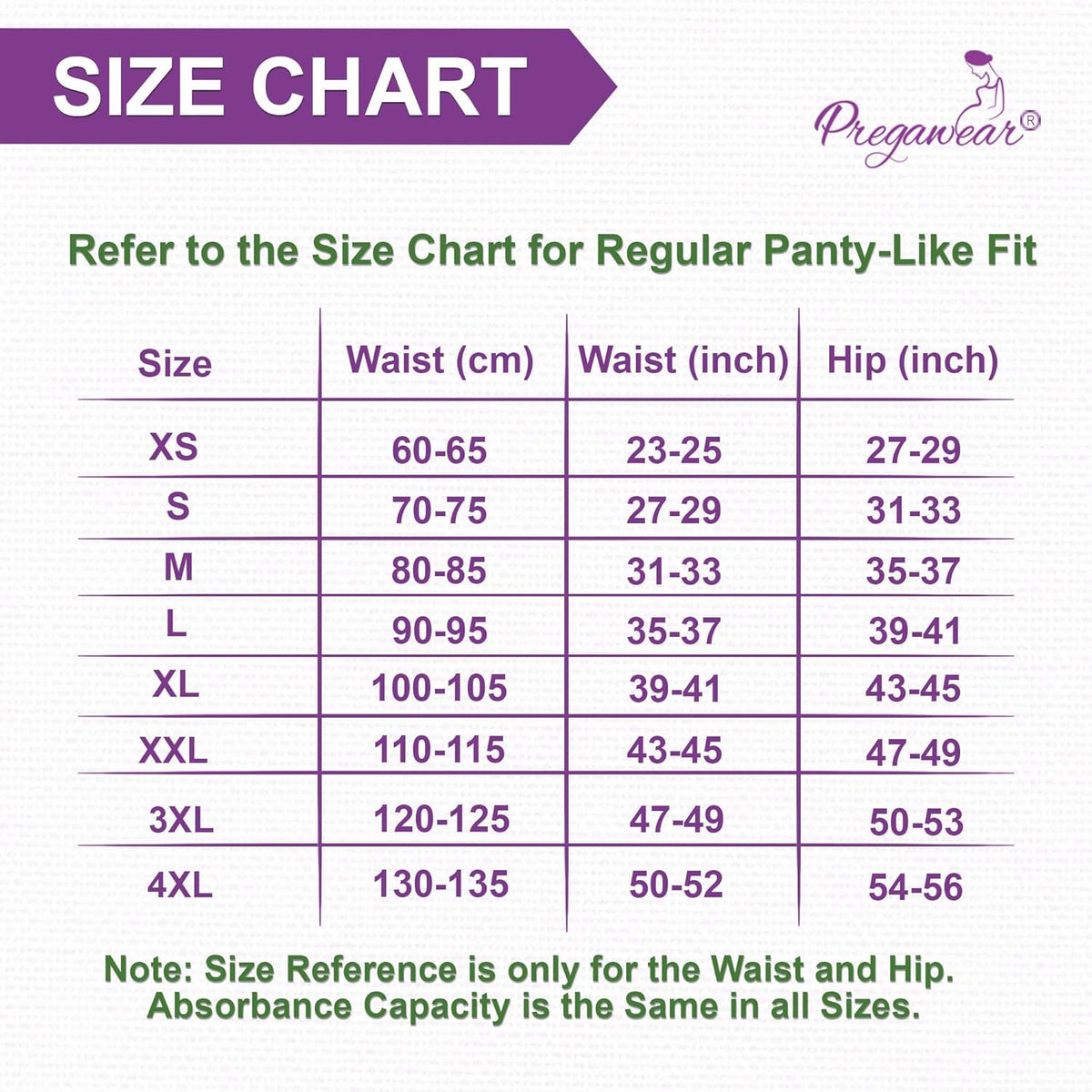 Pregawear Maternity Panty| Disposable Period Panties| Postpartum Underwear| Heavy Flow & Rash Free Periods| Leak Proof Pads After Delivery| Overnight Protection|Toxic Free| (Pack of 5) (XXL)