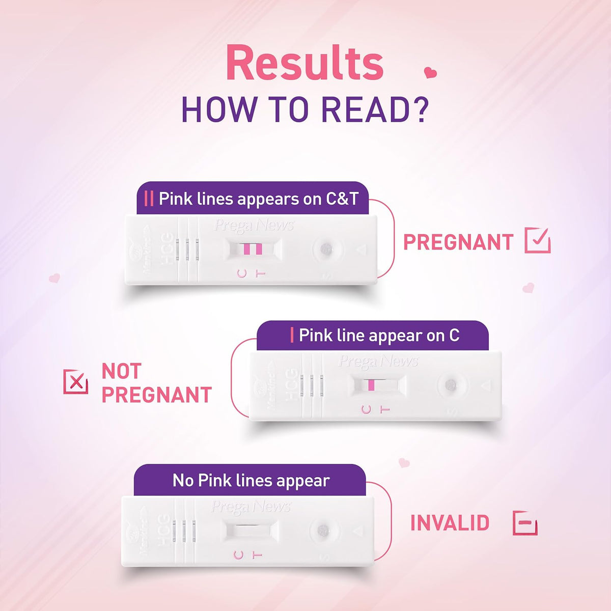 Prega News Test Kit | One Step Urine Hcg Pregnancy Test Kit Device | 99% Accurate Results In 5 Mins | Indias No 1 Pregnancy Kit | Pack Of 5 Kits.