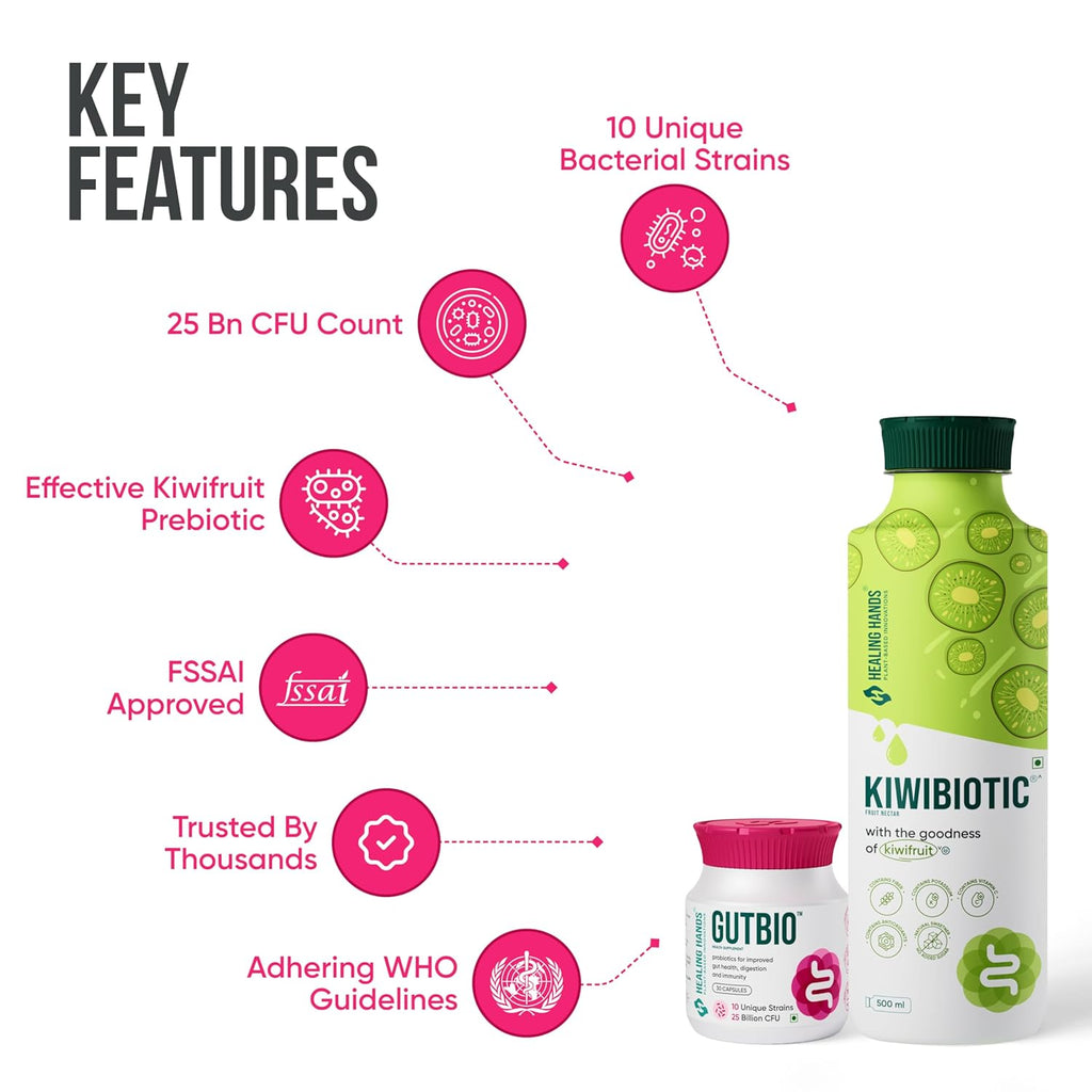 Healing Hands GutBio Probiotics + KiwiBiotic Prebiotic Combo| Daily Gut Health & Immunity| 25 Bn CFU 10 Strains + Kiwifruit Nutrients & Fibers| Essential Probiotics, Vitamins, Antioxidants, Prebiotic Fibers| 15-Day