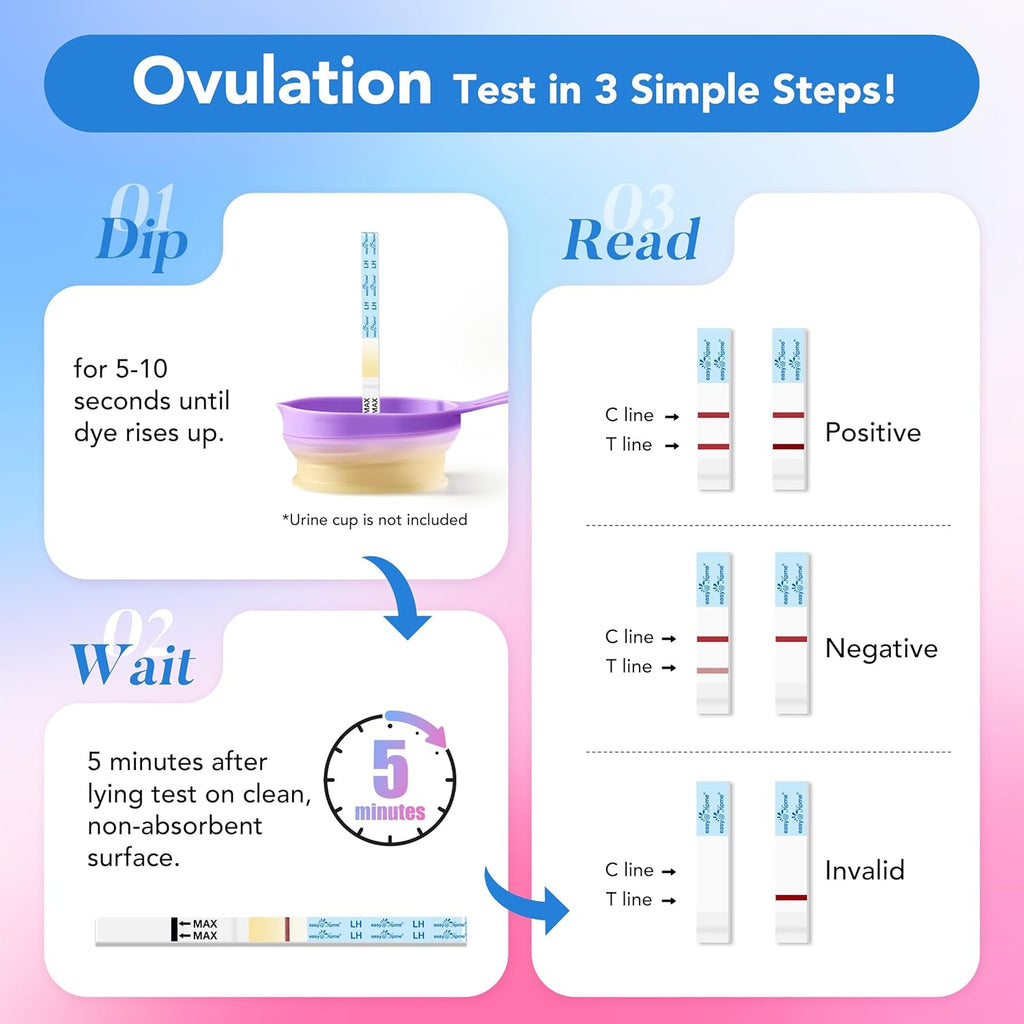 Easy@Home Ovulation and Pregnancy Test Kit: 50 LH Ovulation and 5 HCG Pregnancy Test Strips Powered by Premom App for Women Trying to Conceive