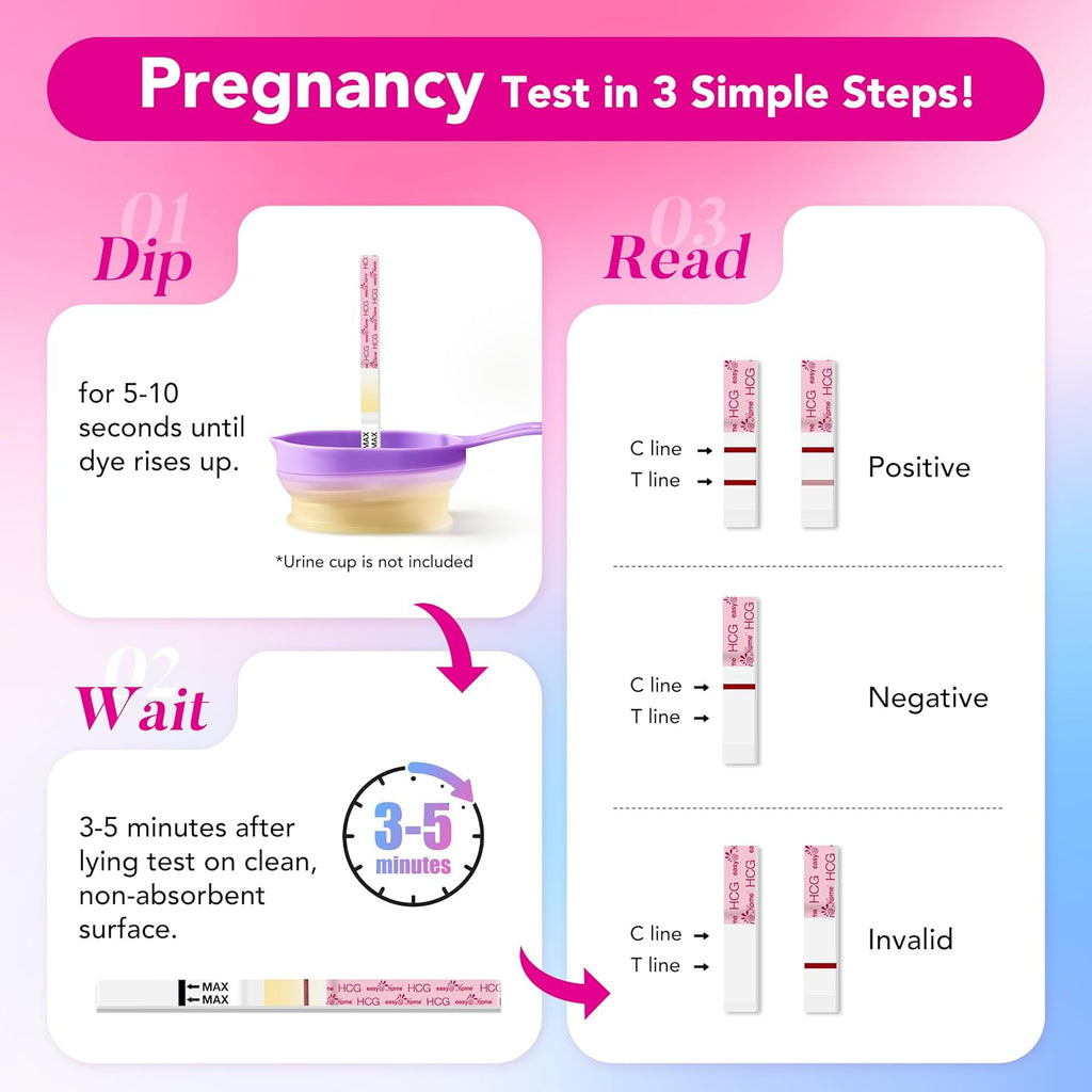 Easy@Home Ovulation and Pregnancy Test Kit: 50 LH Ovulation and 5 HCG Pregnancy Test Strips Powered by Premom App for Women Trying to Conceive