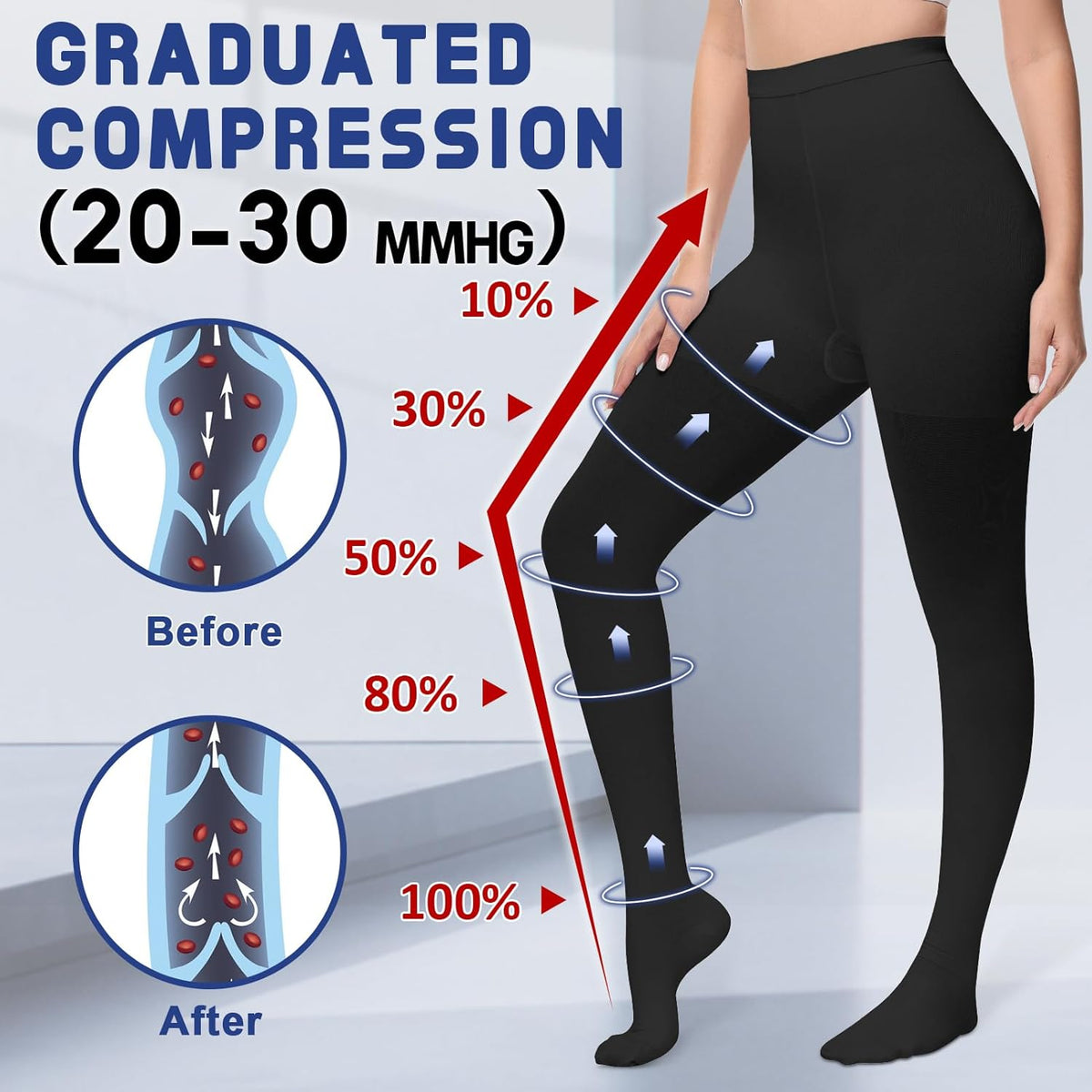 DVT Compression Garments 30 mm