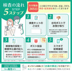 STI Test Kits