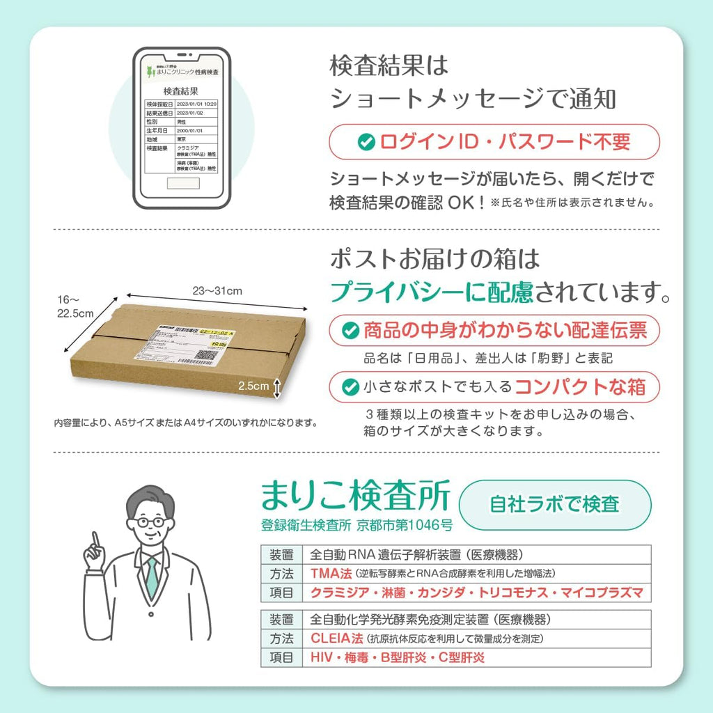 STI Test Kits