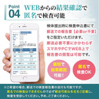 STI Test Kits