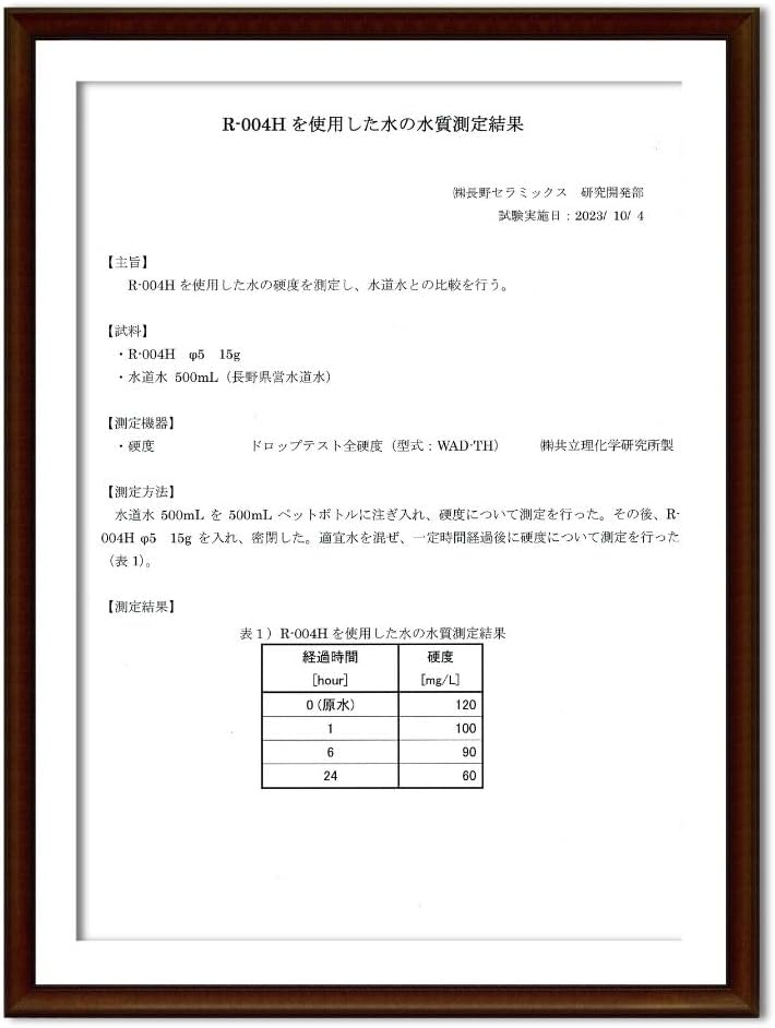 Pet Supplies