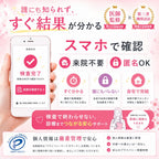 STI Test Kits
