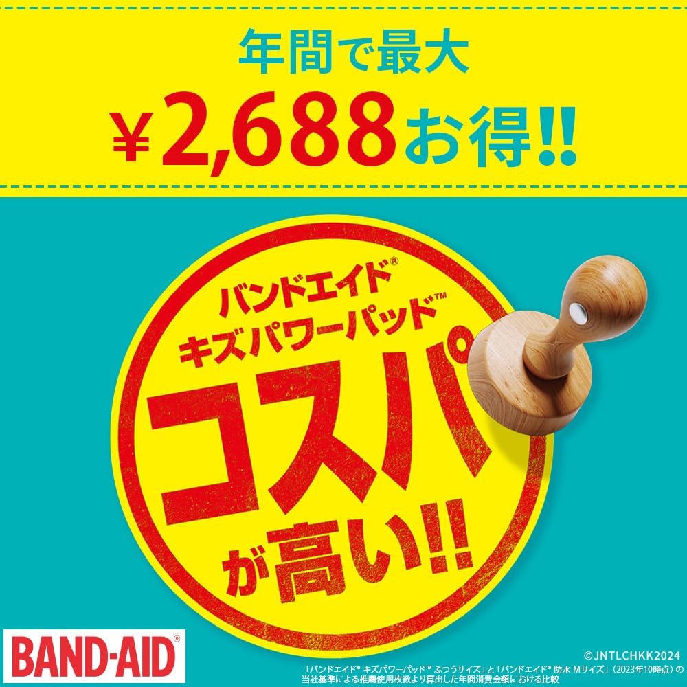 Wound Dressings and Bandages
