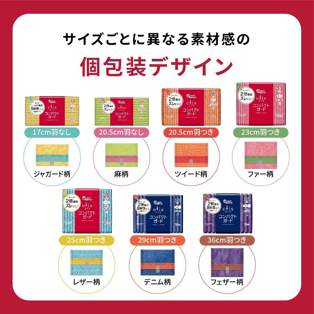 Elis Menstrual Care 17cm 108 pieces