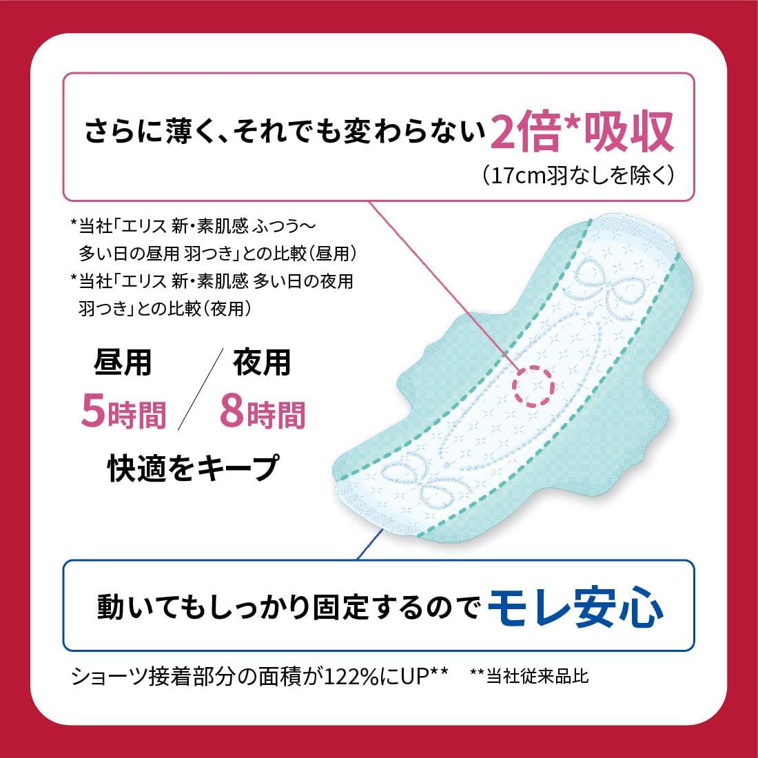 Elis Sanitary Pads With Wings Large Pack 25cm 114 pieces