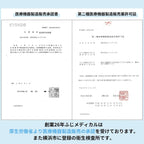 STI Test Kits