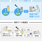 STI Test Kits