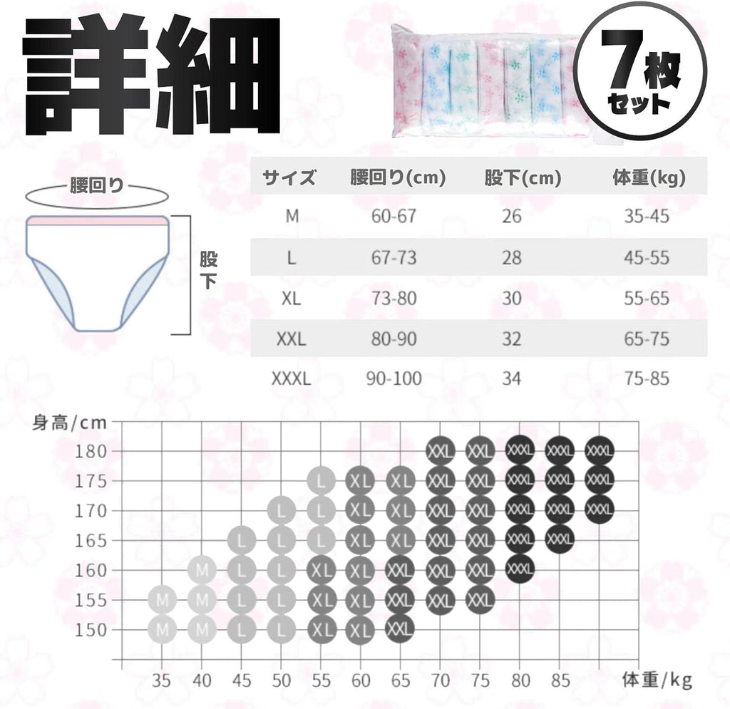Fogman Disposable Underwear Disposable Postpartum 7 pieces