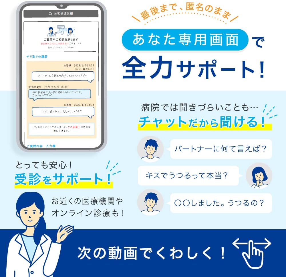 STI Test Kits