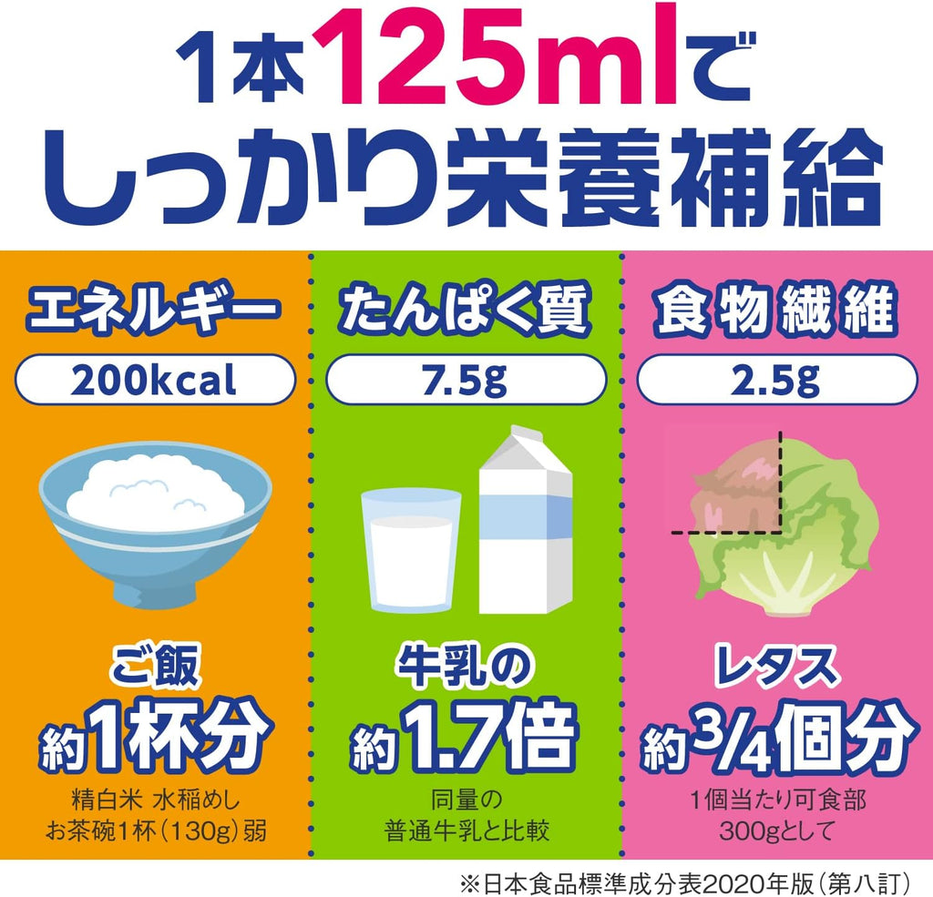 Nutrition Drinks 125ml 24 units