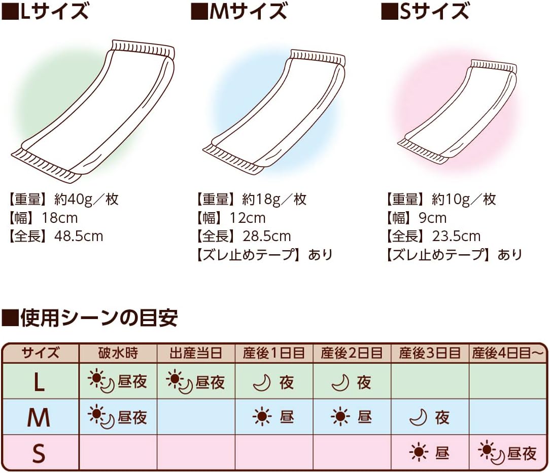 dacco Maternity Pads Maternity 5 pieces
