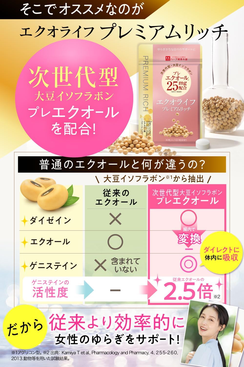 Aquolife Dietary Supplements