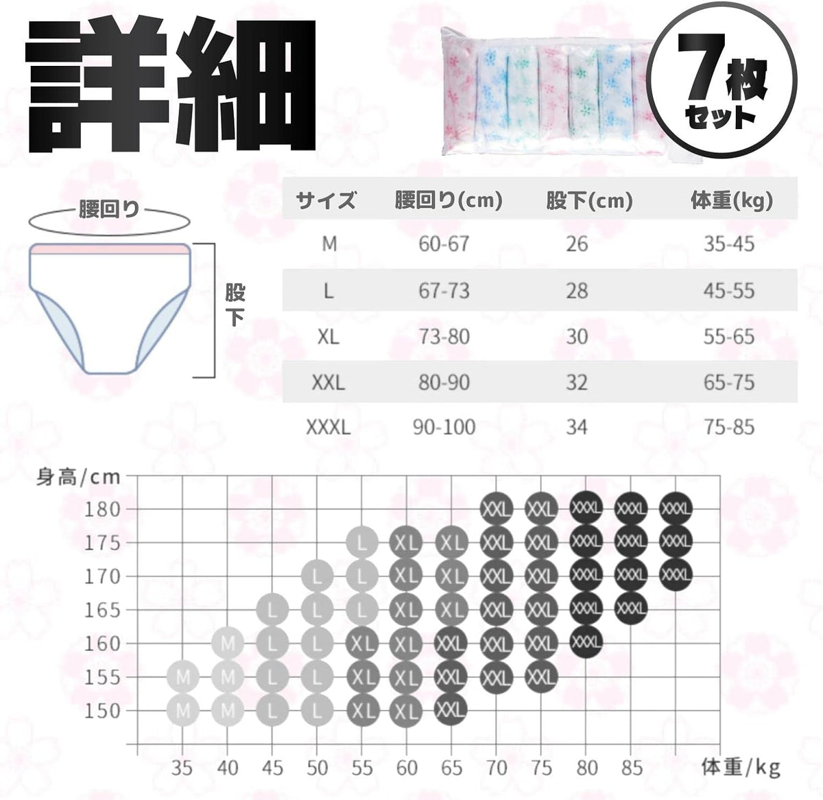 Fogman Disposable Underwear Disposable Postpartum 7 pieces