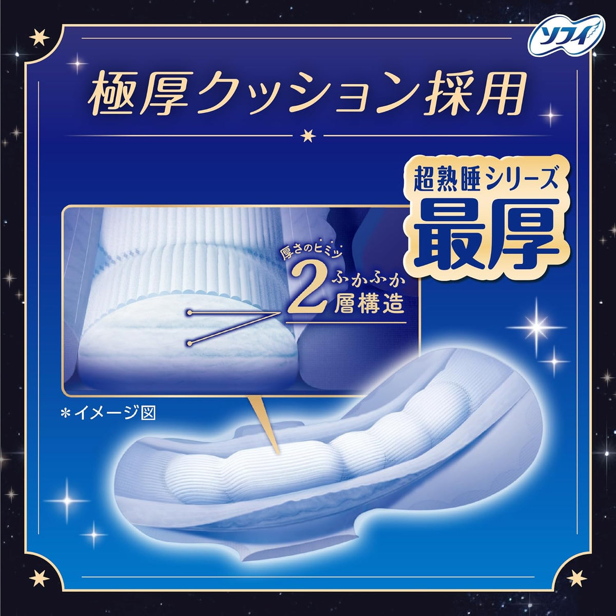 Sofy Sanitary Pads With Wings 36cm 12 pieces