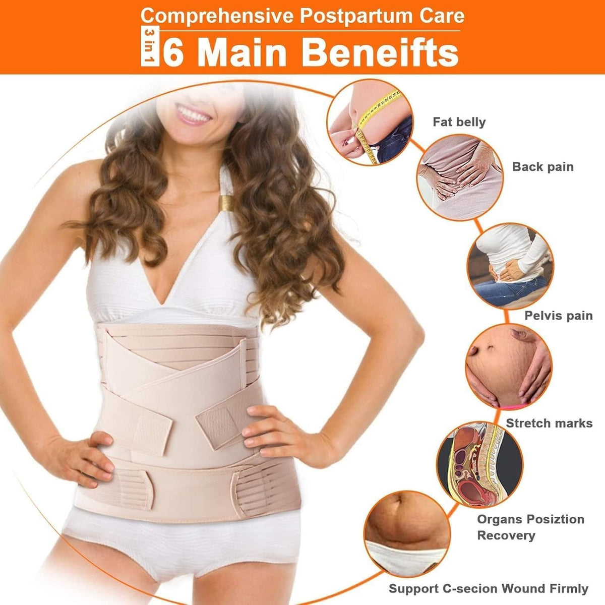 Support and Compression Garments Postpartum