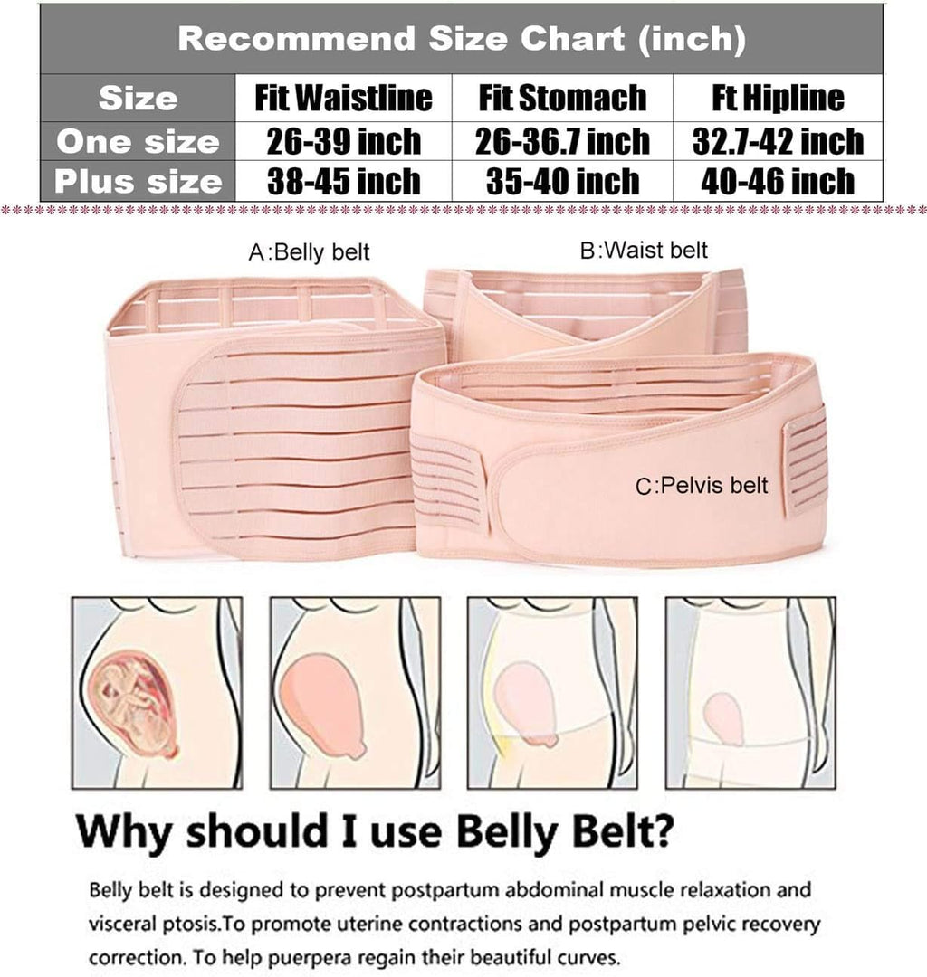 Support and Compression Garments Postpartum