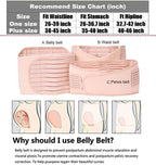 Support and Compression Garments Postpartum