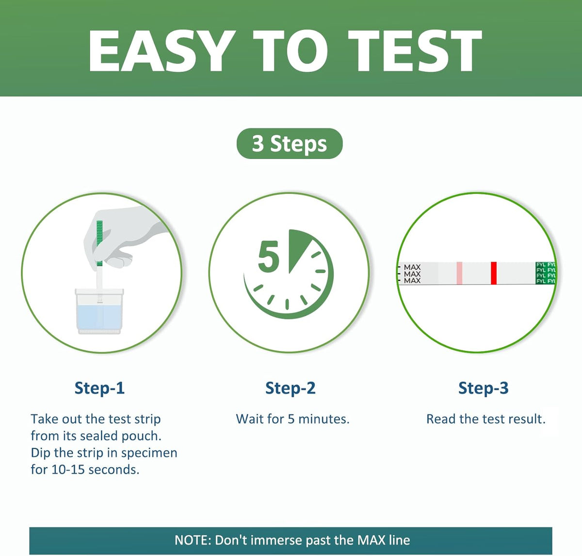 Health Test Kits