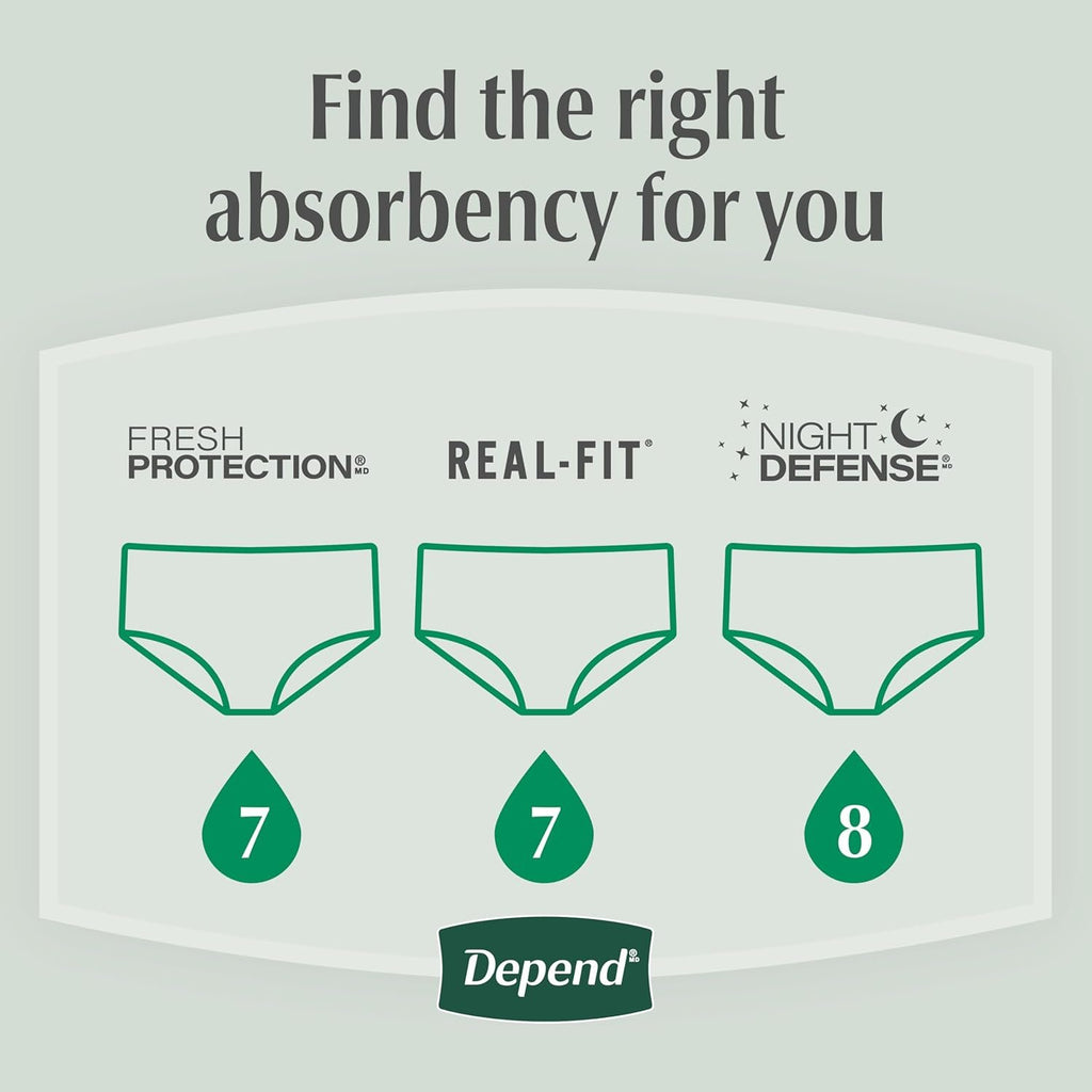 Depend Fresh Protection Adult Diapers, Incontinence Underwear for Men, Disposable, Maximum, Extra-Large, Grey, 26 Count, Packaging May Vary